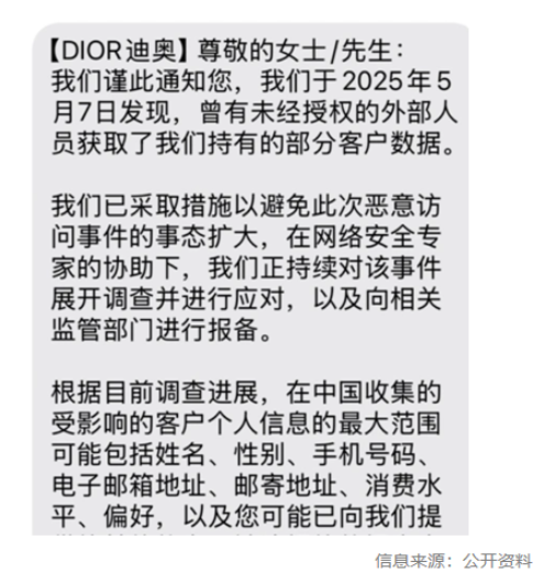 聚合财富 迪奥（上海）公司被处罚，客服：目前未收到相关消息